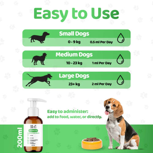 Calming Drops for Dogs - Image 4