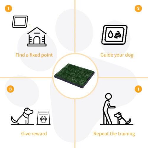 Indoor Pet Puppy Toilet Training Mat W/Tray and Loo Pad - Image 3