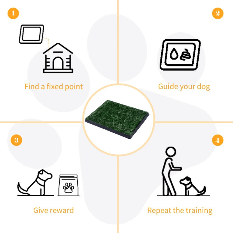 Indoor Pet Puppy Toilet Training Mat W/Tray and Loo Pad - Image 3